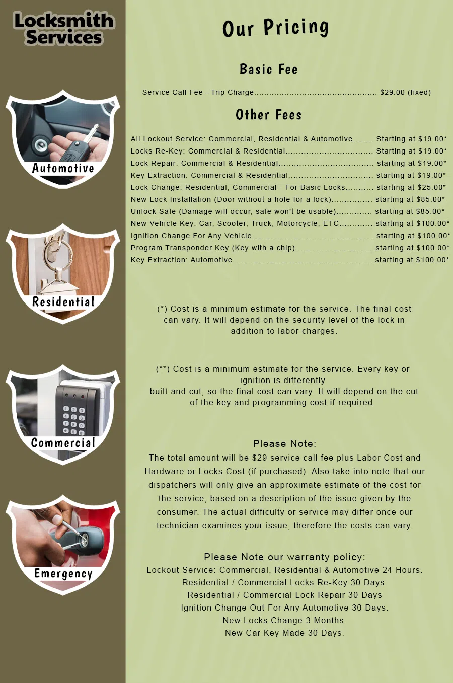 La Mesa Locksmith Store La Mesa, CA 619-210-0360